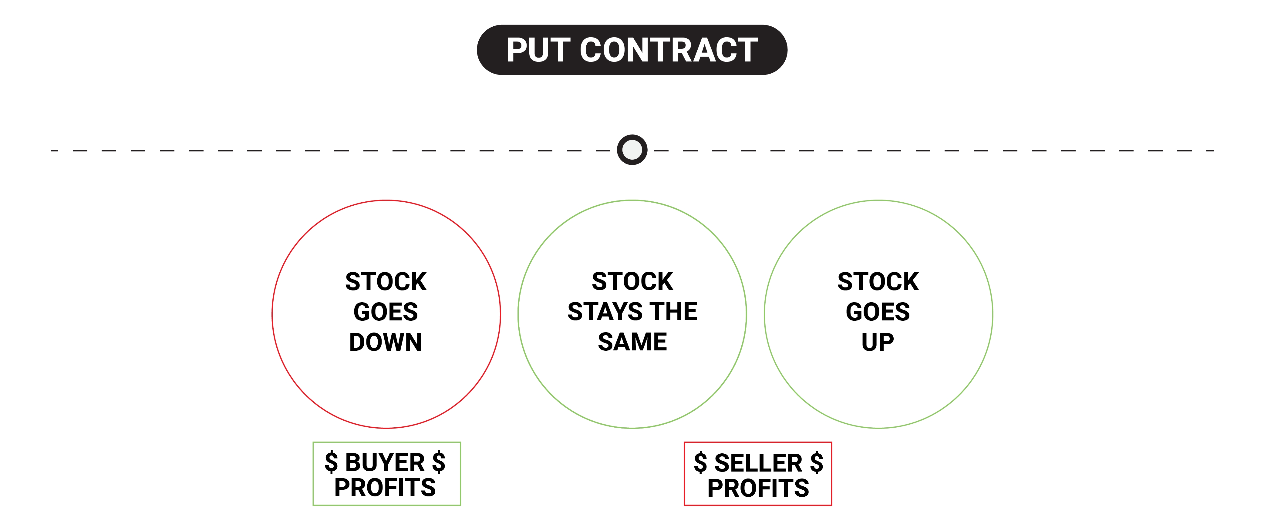 Coloque exemplo de contrato